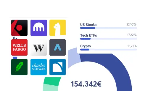 A dashboard displaying total portfolio value, allocation breakdown, and holdings pulled from multiple connected brokers. Include icons of popular broker logos (e.g., Robinhood, Vanguard, Kraken).