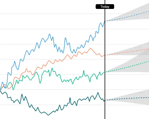 A side-by-side comparison of two investment scenarios, each showing projected returns, volatility, and diversification. Include graphs and a summary table of key metrics for easy interpretation.