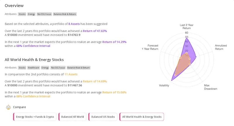 PinkLion portfolio optimization screen